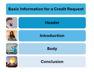 Basic Information for a Credit Request: Header, Introduction, Body, Conclusion