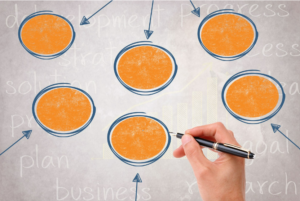 hand with pen creating mind map with arrows and bubbles